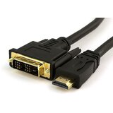 Kabal DVI-D na HDMI 1.4 1.5m Cijene