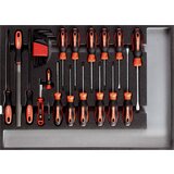 Gedore R22350002 3301683 Set alata Cijene