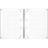 Blok KOLEGIJ A4 KARO 80L PERFORACIJA PLUS 4RUPE INTERNATIONAL NOTEBOOK OXFORD 100103664 | Shoptok.si