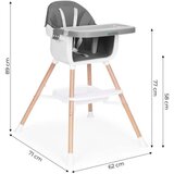 ECO TOYS Hranilica za bebe 2u1 Gray ECOTOYS | ePonuda.com