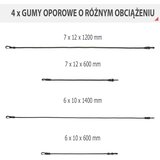  Tx02 set vježbi hms | shoptok.hr
