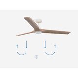 Faro 33810-1TW - LED prigušiva ventilator HEYWOOD LED/10W/230V 2700/4000/6000K + daljinski upravljač | Eponuda.com