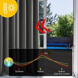 DECONOVO 2x 140×175cm termo zatemnitvene zavese za vrata in okna | Shoptok.si