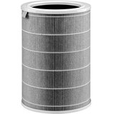 MIKRO Filter kompatibilan s Xiaomi Air Purifier pročišćivač zraka za 2/2S/2H/3H/3C/PRO seriju (AN11001) | shoptok.hr