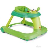 Chicco dubak 123 Cijene