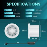 HG POWER 150 mm dvosmerni ventilator z daljinskim upravljanjem | Shoptok.si