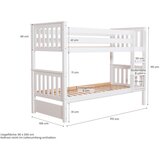 MID.YOU POGRAD | Shoptok.si