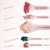 Luvia Cosmetics Daily Essentials set kistova u torbici Candy | shoptok.hr