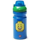 LEGO Storage Set za užinu: Dečak | ePonuda.com