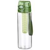 TITIZ Boca za vodu 700ml TP-231 | Eponuda.ba
