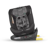 Coccolle Nova - Auto-Sedište iSize 40-150 cm - Crno ( 10232 ) | ePonuda.com