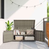 vidaXL Vrtni ormarić za pohranu sivi 110x55x60 5 cm od poliratana | shoptok.hr