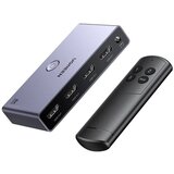 Ugreen CM624 hdmi switch 3u1 V2.1 4K 120Hz hd | ePonuda.com
