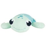 Plišane igračke Jemini My Little Shell Plava | shoptok.hr