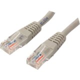 Linkom FAST ASIA Mrežni kabl 3m (Sivi) CAT.5e UTP RJ 45 Patch (Ravni) Licnasti Cene