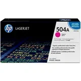 CE253A toner