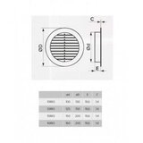 Bblink era žaluzina 12RKS bela pvc(kro) | ePonuda.com