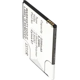 Baterija za ZTE Blade A910 3.85V 2500mAh