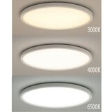  LED plafonsko svetlo LED/24W/230V 3000/4000/6500K prečnika 30 cm, belo | Eponuda.com