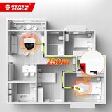  Lan switch poe mrežno stikalo 3 port razdelilnik do 1000 mb/s | shoptok.hr