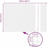 Euro ograda Zelena 1,2 x 25 m Željezo prekriveno PVC-om | shoptok.hr