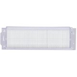Prime HEPA filter za Viomi V2 Pro, V2 Max, V3, SE, Proscenic M6 Pro, 2 kosa, (22071136) | Shoptok.si