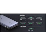 Ugreen 25000 mAh Powerbank 145W Two-way Fast Charging | shoptok.hr
