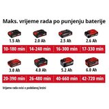 Einhell akumulatorski duvač lišća GE-CL 18 Li E - Solo, 3433532 Cene