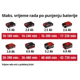 Akumulatorski pihalnik listja Power X-Change GE-CL 18 Li E-Solo (18 V, 210 km/h, brez baterije in polnilnika)