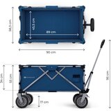 Kinderkraft Sklopiva kolica ROLLSTER 90x58 cm, Night Blue | shoptok.hr