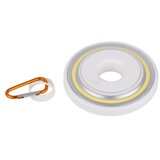 Ledvance LED prigušiva svetiljka FLASHLIGHT CAMP LED/2,2W/3xAAA | Eponuda.com