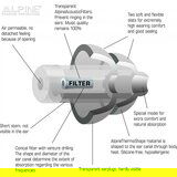  Čepki Za Ušesa - Za Koncerte In Zabave - Partyplug Earplugs Transparent Alpine - Par | Shoptok.si