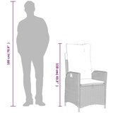  7-dijelni vrtni blagovaonski set sivi od poliratana | shoptok.hr