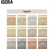 Schwarzkopf Professional IGORA Royal Highlifts barvna krema za hladne blond odtenke odtenek 12-2 60 ml | Shoptok.si