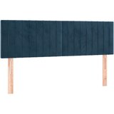  Uzglavlja 2 kom tamnoplava 72 x 5 x 78/88 cm baršunasta | shoptok.hr