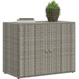  Vrtni ormarić za pohranu sivi 100 x 55,5 x 80 cm od poliratana | Eponuda.com