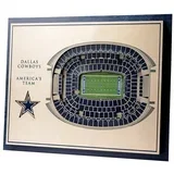 Dallas Cowboys 3D Stadium View slika