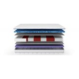 Livetastic LEŽIŠČE Z ŽEPKASTIM VZMETENJE Better H4 120/220 cm | Shoptok.si