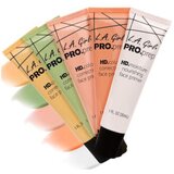  PRIMER ZA KOREKCIJU BOJE KOŽE 30ml Cijene