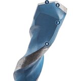 Bosch burgija EXPERT CYL-9 MultiConstruction 2608900604 | Eponuda.com