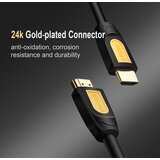 Ugreen HDMI kabel v2.0 10m | Shoptok.si