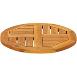 Stolna ploča Ø 40 x 2 cm okrugla od masivnog bagremovog drva | shoptok.hr