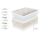 Moonia Srednje tvrd madrac od pjene 200x200 cm – | shoptok.hr