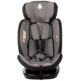 Bbo auto sedište i-Nexus Grey, 40 - 150 cm | Eponuda.com