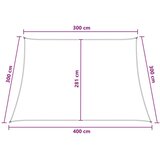  Senčna platna Svetlo siva in bela. 3 / 4 x 3 m HDPE, (5000241329) | Shoptok.si