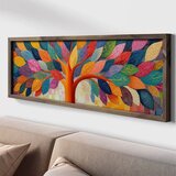 WALLXPERT LAC166-120 Multicolor Decorative Framed MDF Painting | Eponuda.com
