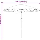 Vanjski suncobran s aluminijskim stupom 270 cm bordo | shoptok.hr