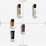 Nars Natural Radiant Longwear Foundation dolgoobstojen tekoči puder (posvetlitveni) odtenek BRUGES 30 ml | Shoptok.si