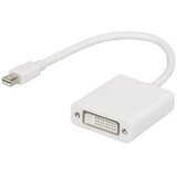 Fast Asia konvertor mini displayport (m) - dvi (f) | Eponuda.com