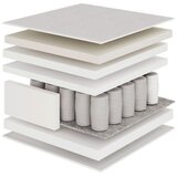 Livetastic VZMETNICA BOXSPRING NOIR H3 200/200 cm | Shoptok.si